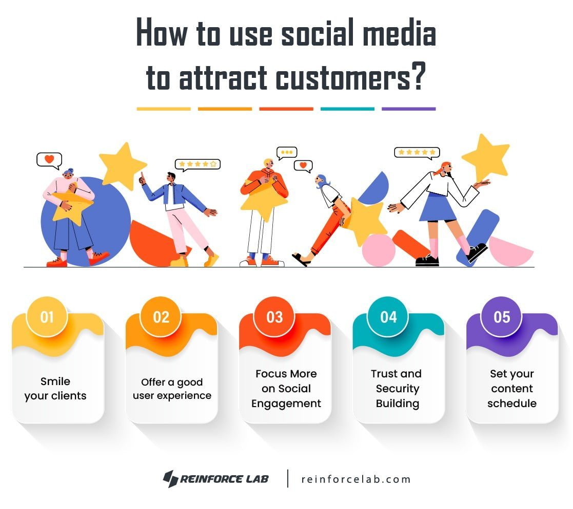 Social Media Content Ideas for Hotels, social media content for hotels, hotel social media ideas, how do hotels use social media to attract customers, how to promote a hotel on social media