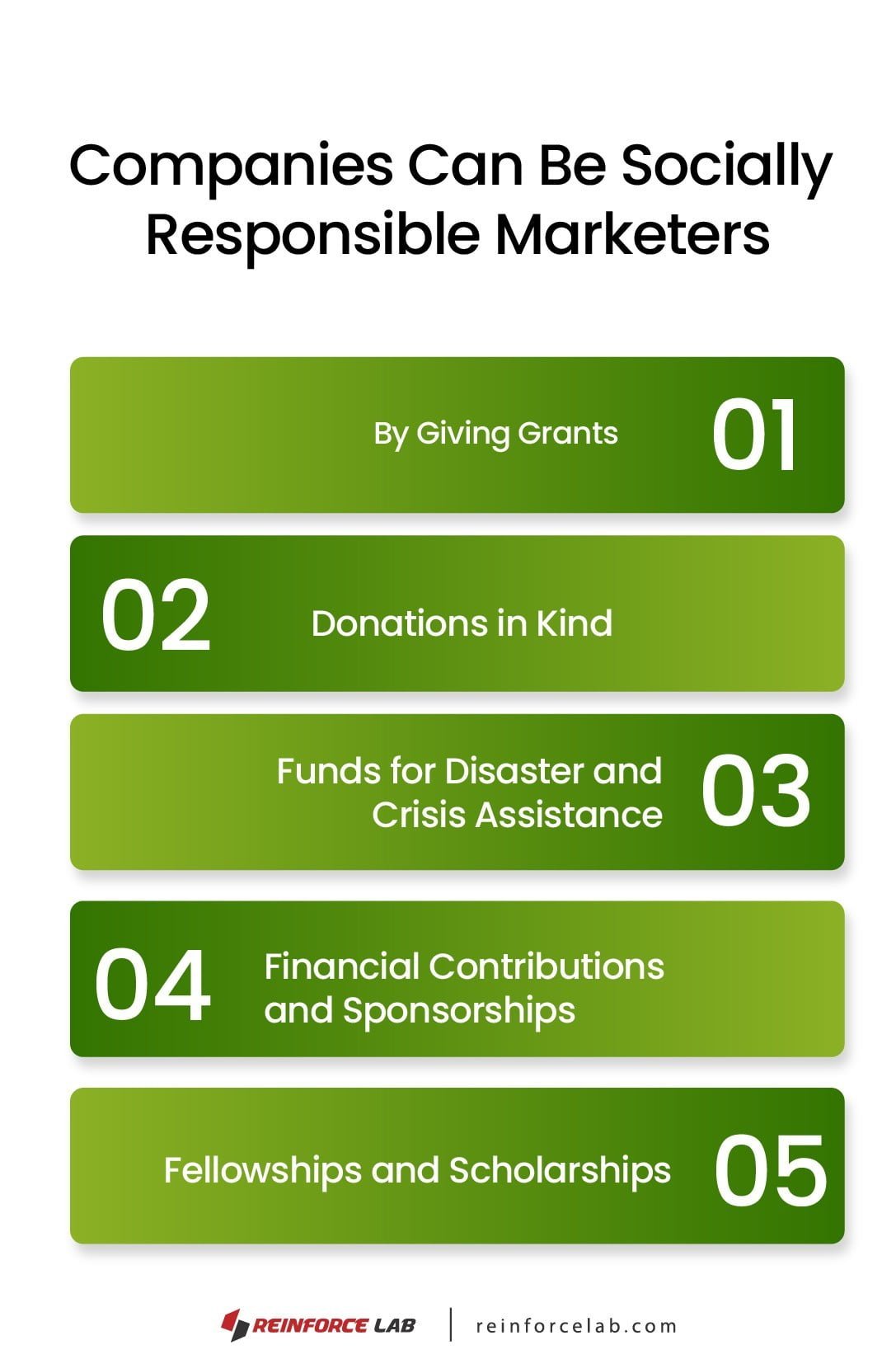How can companies be socially responsible marketers, Socially Responsible Marketing, Importance of Social Responsibility in Marketing, The Importance of Social Responsibility and Ethics in Marketing, Examples Of Social Responsibility in Marketing, Social Responsibility Marketing Concept