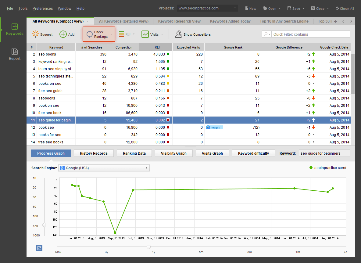 Rank Tracker Rank Tracking 
