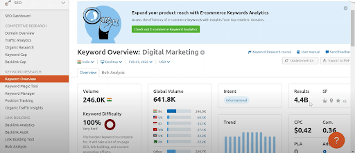 Keyword research